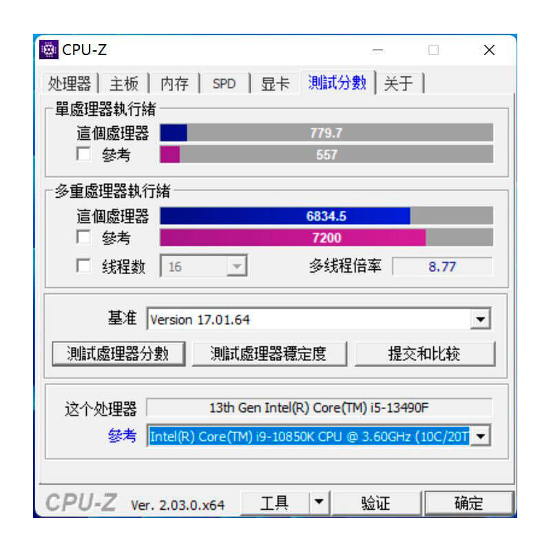CPU-Z của những con chip CPU