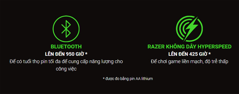 Razer Orochi V2 Wireless
