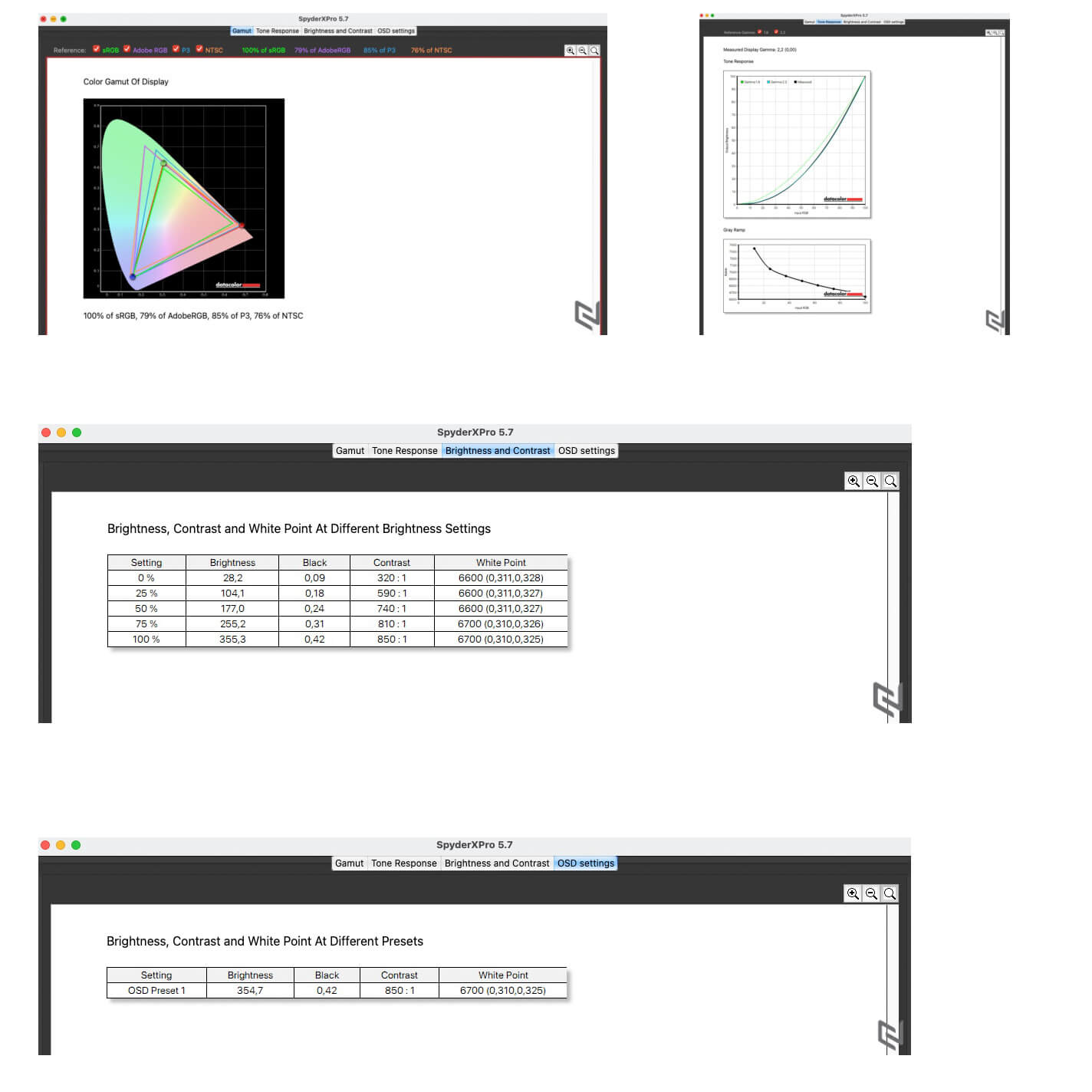 Đo màu màn hình ViewSonic VP2768a bằng công cụ SpyderX
