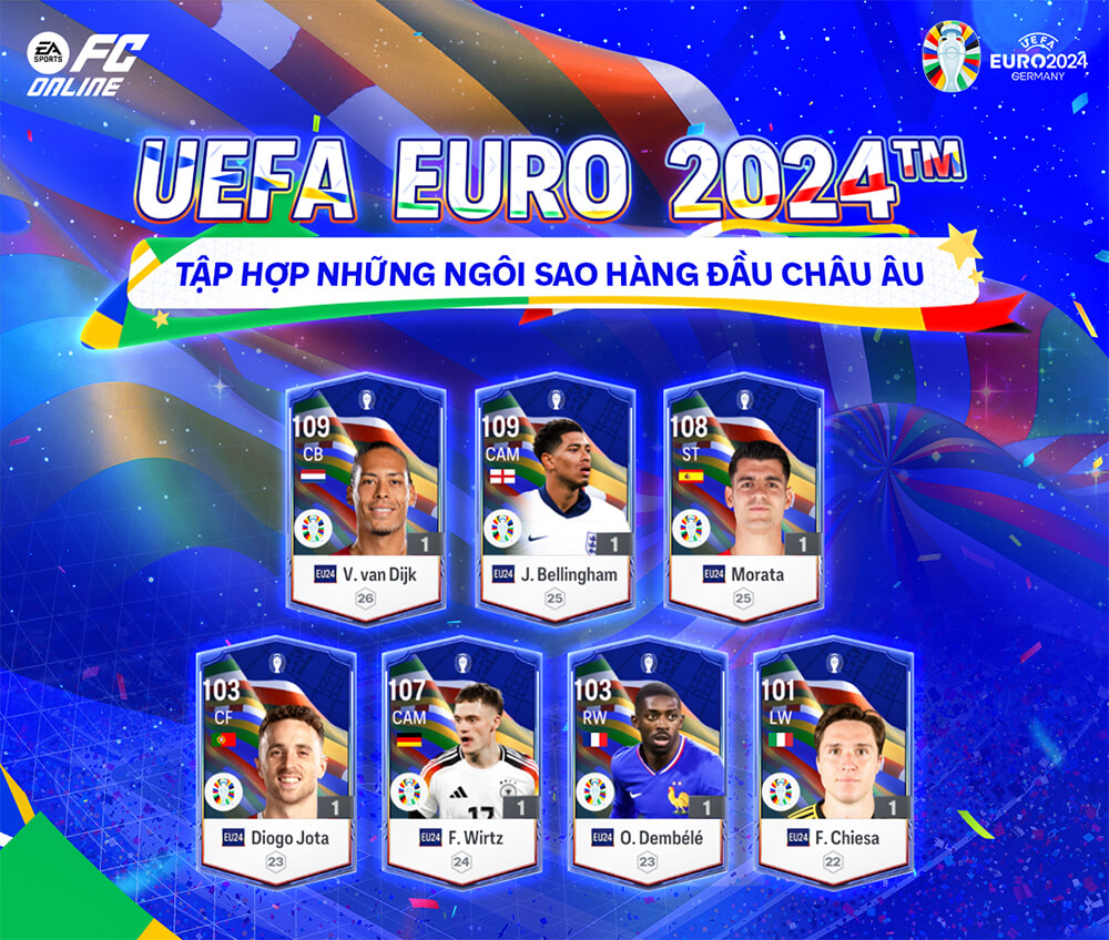 FC Online kết hợp với UEFA EURO 2024
