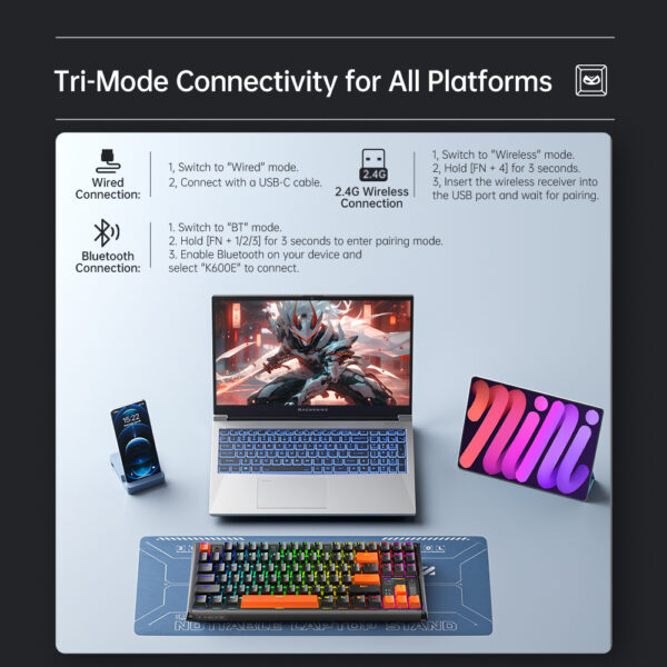 Bàn phím Machenike K600E-B87W Tri-mode RGB - Hình ảnh 5
